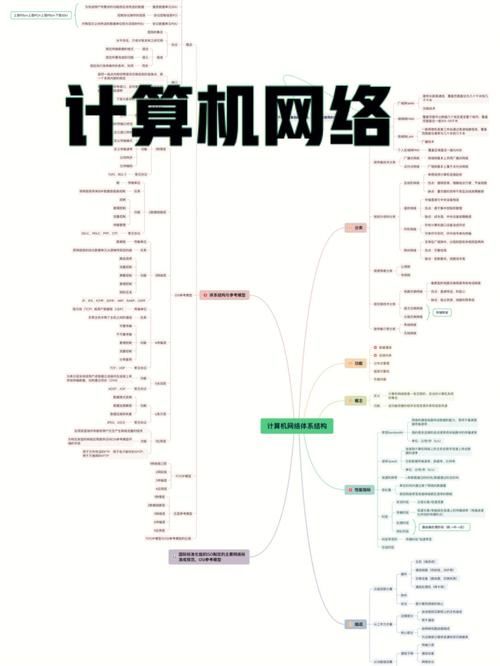 計算機軟件與網絡知識 網絡應用軟件那些你必須知道的事