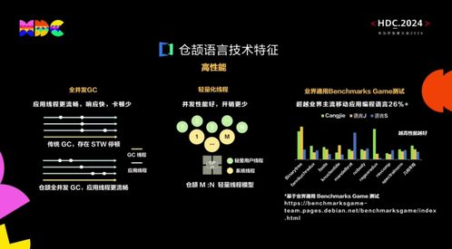科技行業(yè)動態(tài)聚焦 IPO沖刺、組織調(diào)整、制裁風波與自研突圍
