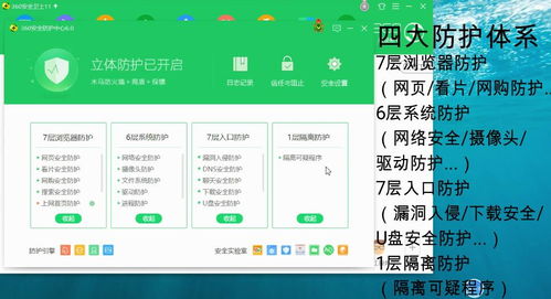 360安全衛士 全面守護數字生活的信息安全軟件深度解析